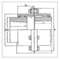 disegno della frizione a ingranaggi