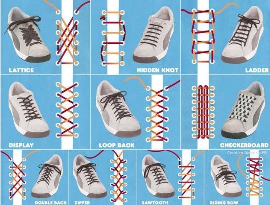 quanto velocemente legare i lacci delle scarpe