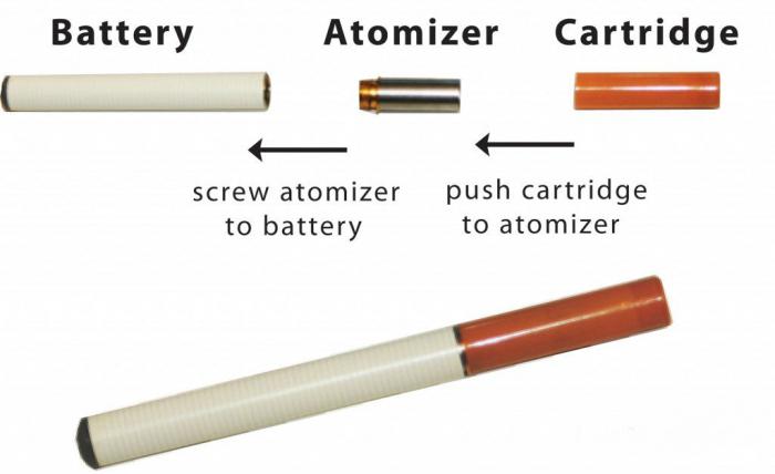 miglior atomizzatore