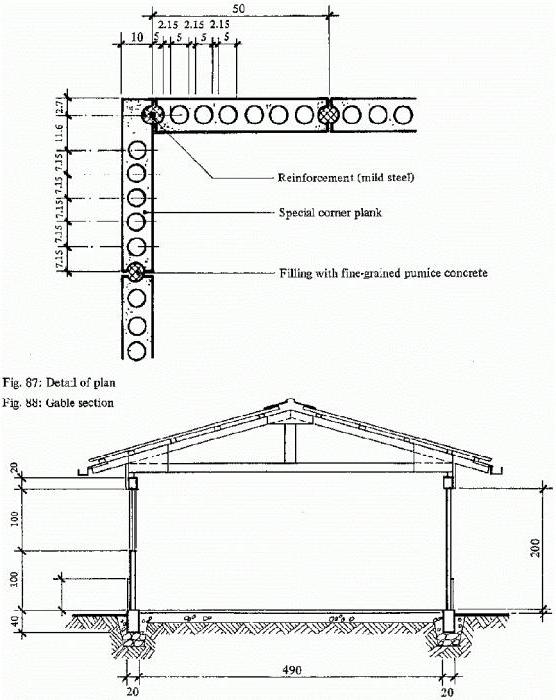  lastre alveolari