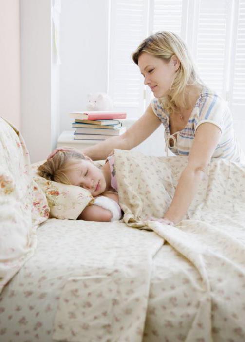 Preghiera per il bambino a dormire meglio. Preghiera per la notte prima di andare a dormire