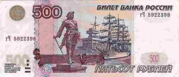 quali città sulle banconote della Russia 