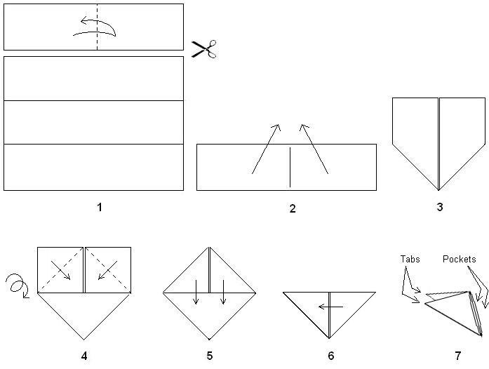 Impariamo la tecnica dell'origami: come realizzare un modulo cartaceo?