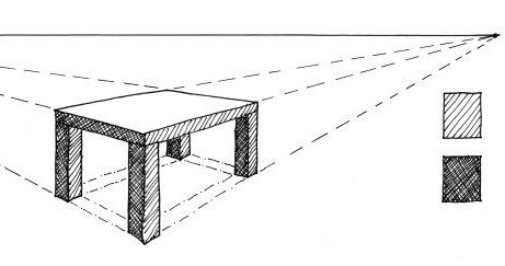 Come disegnare una tabella: istruzioni passo-passo