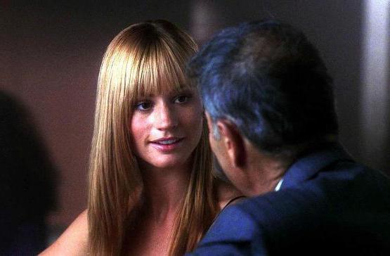 Cameron Richardson: attrice e modella americana