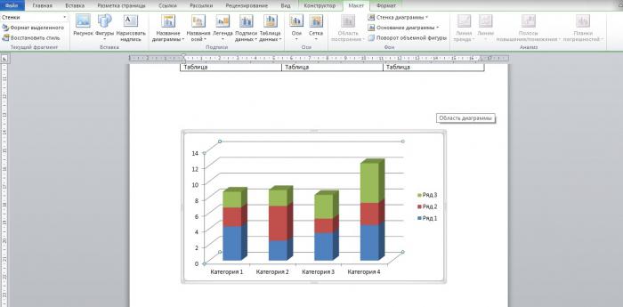 Cos'è un editor di testo? Funzionalità di lavorare con programmi per l'elaborazione del testo