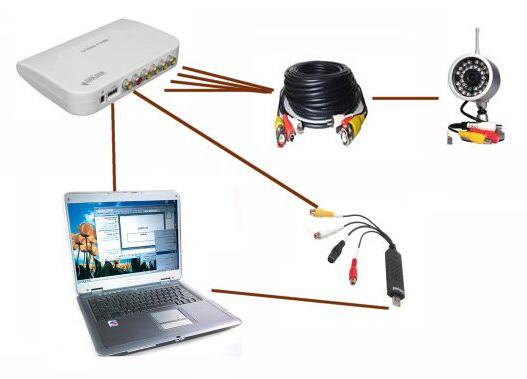 Come collegare un laptop a un laptop tramite wifi