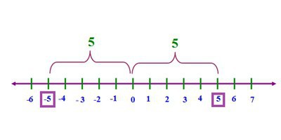 matematica round javascript