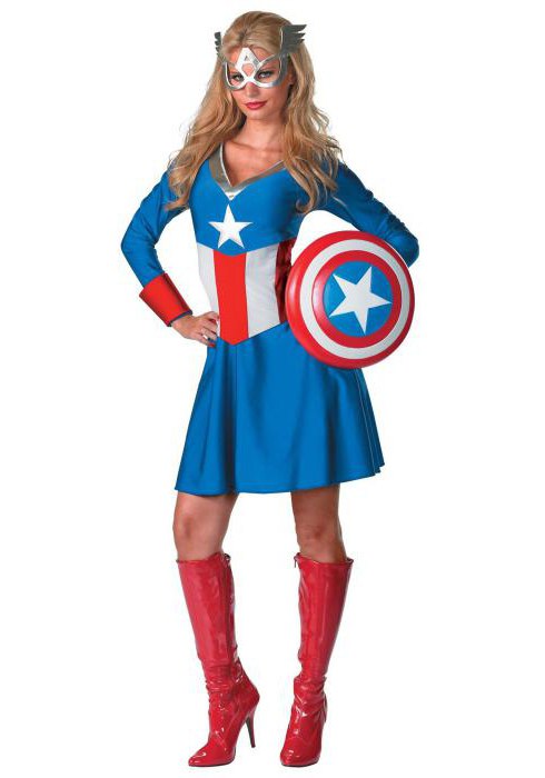 Capitan America: il costume e la sua descrizione
