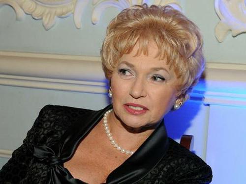 lyudmila narusov vita privata 