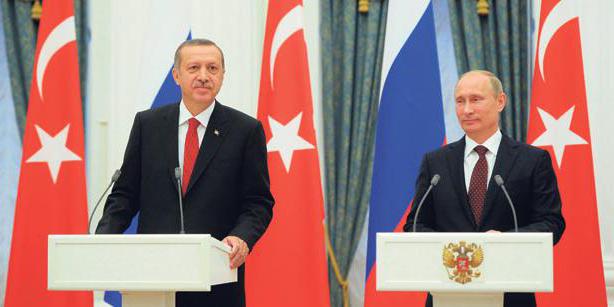 Confronto tra Russia e Turchia