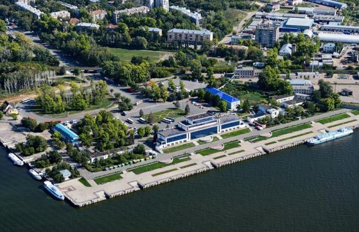 Stazione del fiume Kazan 