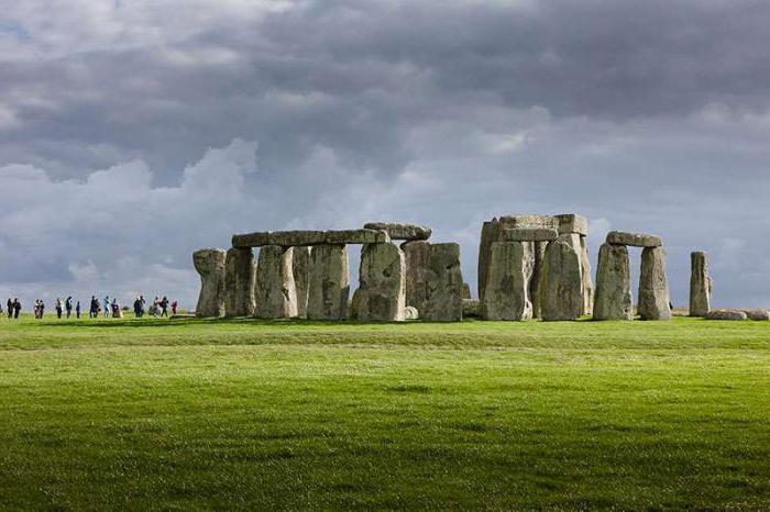 Orari inglesi con esempi nelle tabelle. Tempi di inglese