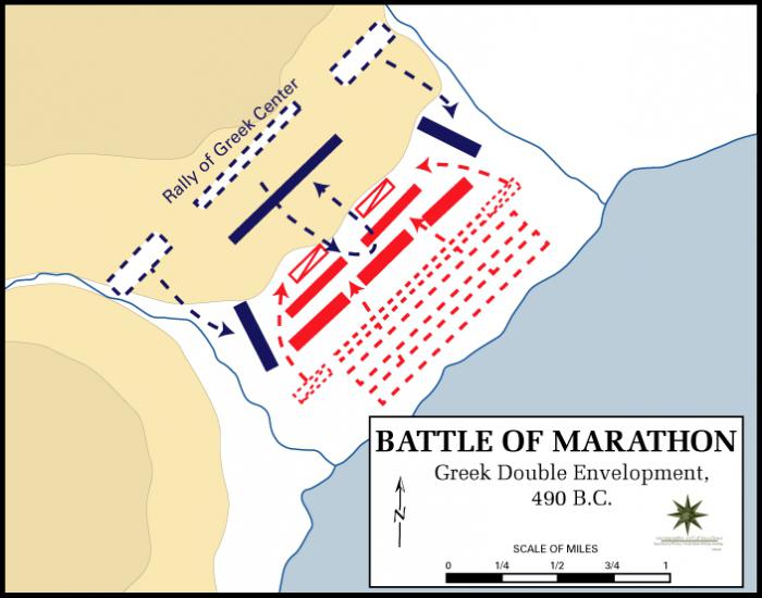 La battaglia di Maratona. "Storia" di Erodoto