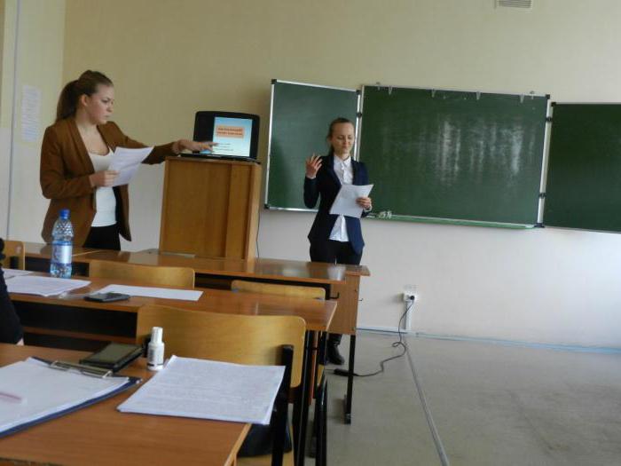 Facoltà di Economia, Università statale di Chelyabinsk. Ulyanova: indirizzo, programmi di allenamento. Chuvash State University nella città di Cheboksary