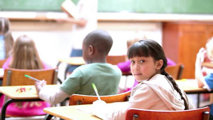 forme di tenere le ore di lezione nel grado 5 