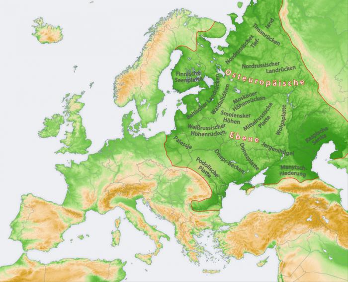 quale struttura tettonica è associata alla pianura russa