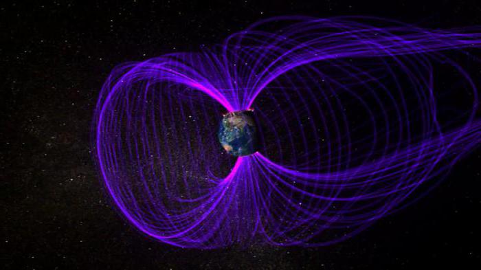 I confini della magnetosfera