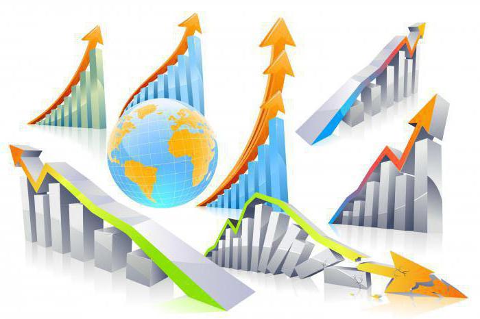 storia della formazione di statistiche