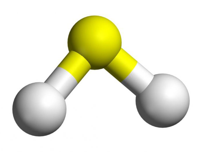 Produzione di idrogeno solforato, sue proprietà, applicazione