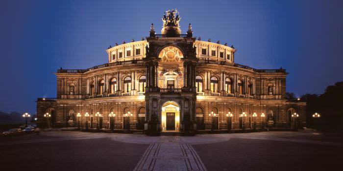 Zwinger in Dresden Descrizione