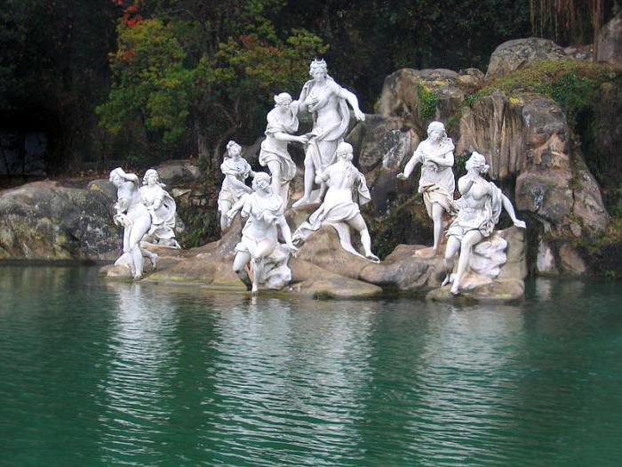 Palazzo reale nella foto di Caserta