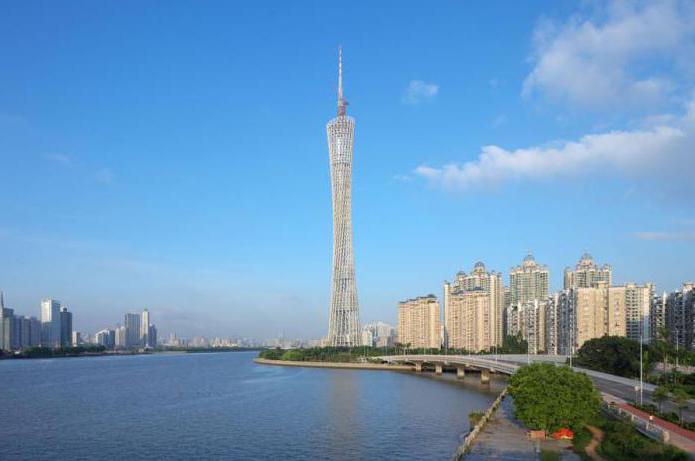 Foto di Guangzhou TV Tower