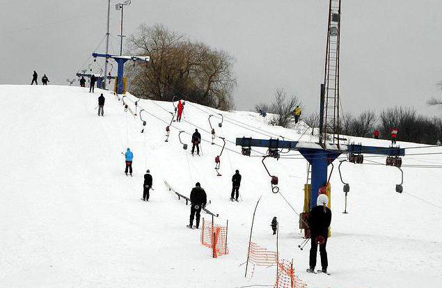 Magnifico "Kharkov Svizzera"