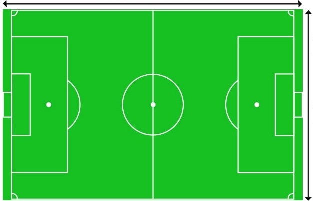 Lunghezza del campo da calcio, larghezza, copertura erbosa - requisiti per le arene