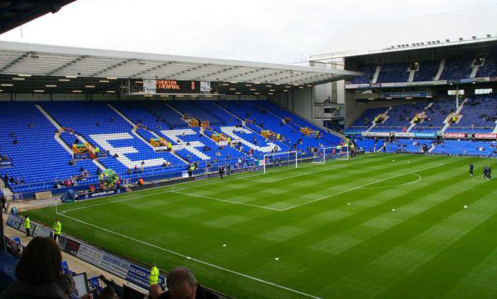 Goodison Park e Enfield Road