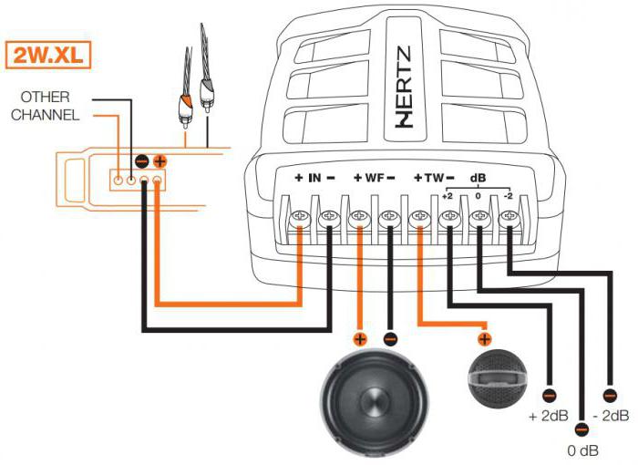 Sistema di altoparlanti Hertz HSK 165: caratteristiche tecniche, foto e recensioni