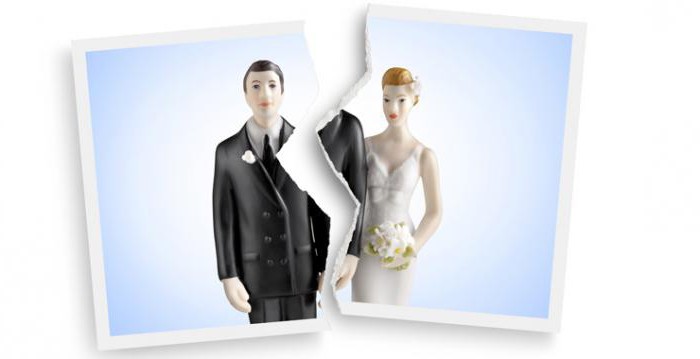 domanda di divorzio nell'ufficio del registro