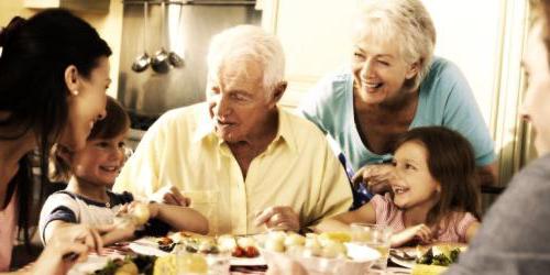 La pensione è ... Cos'è una pensione sociale e assicurativa